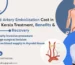 Thyroid Artery Embolization Cost in Kannur