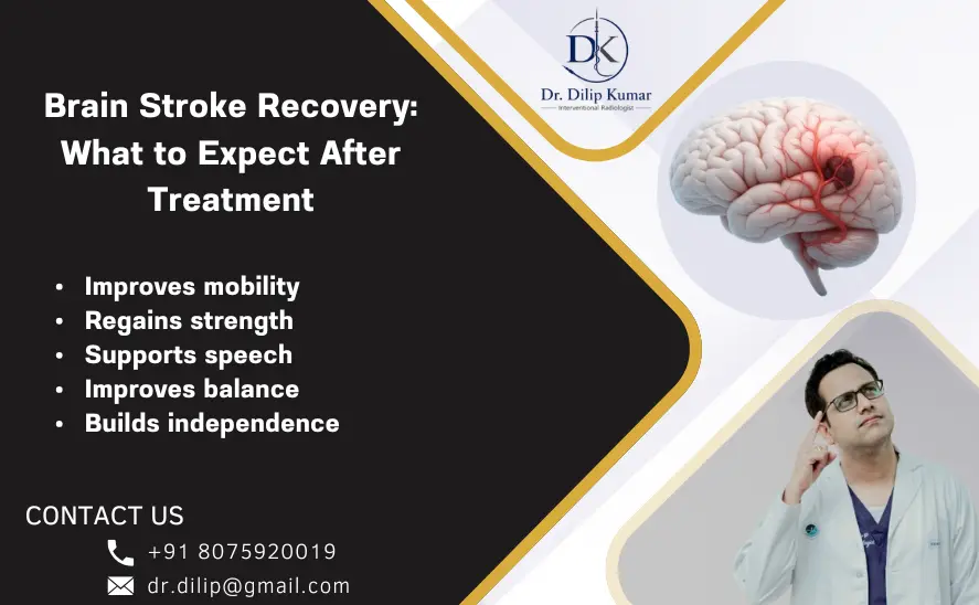 Brain Stroke Recovery